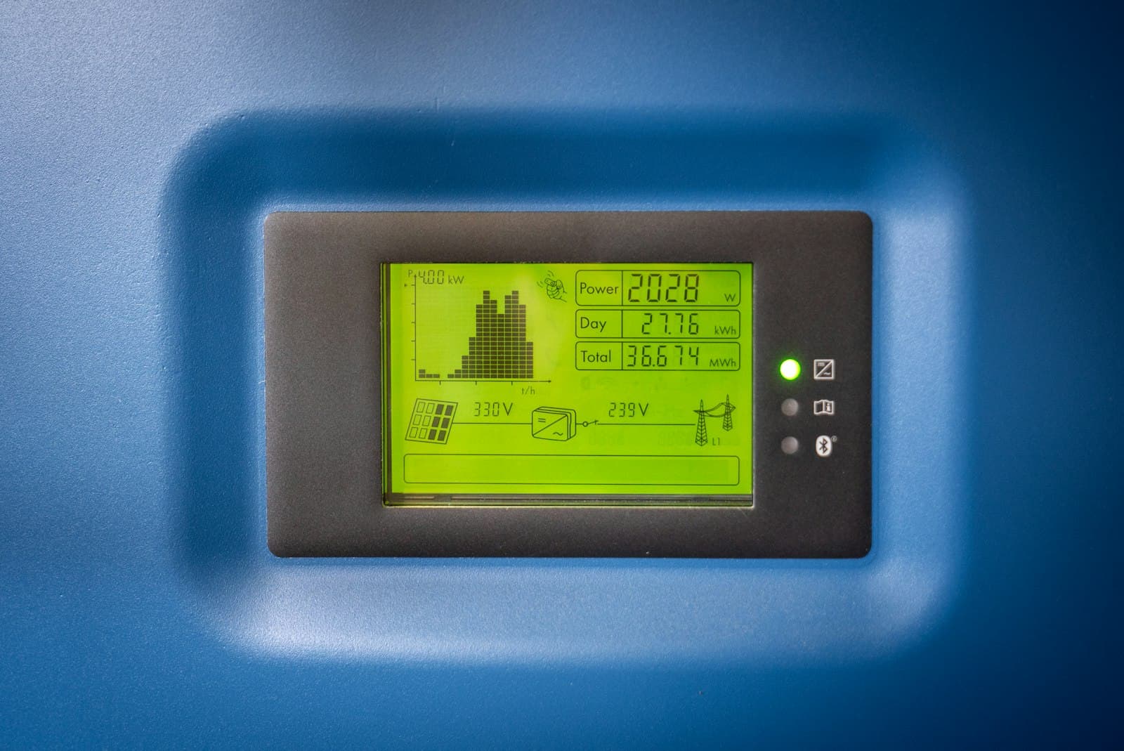 Digital monitoring display showing a bar chart and readings.